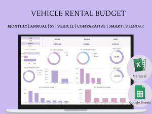 PLR Vehicle Rental Template