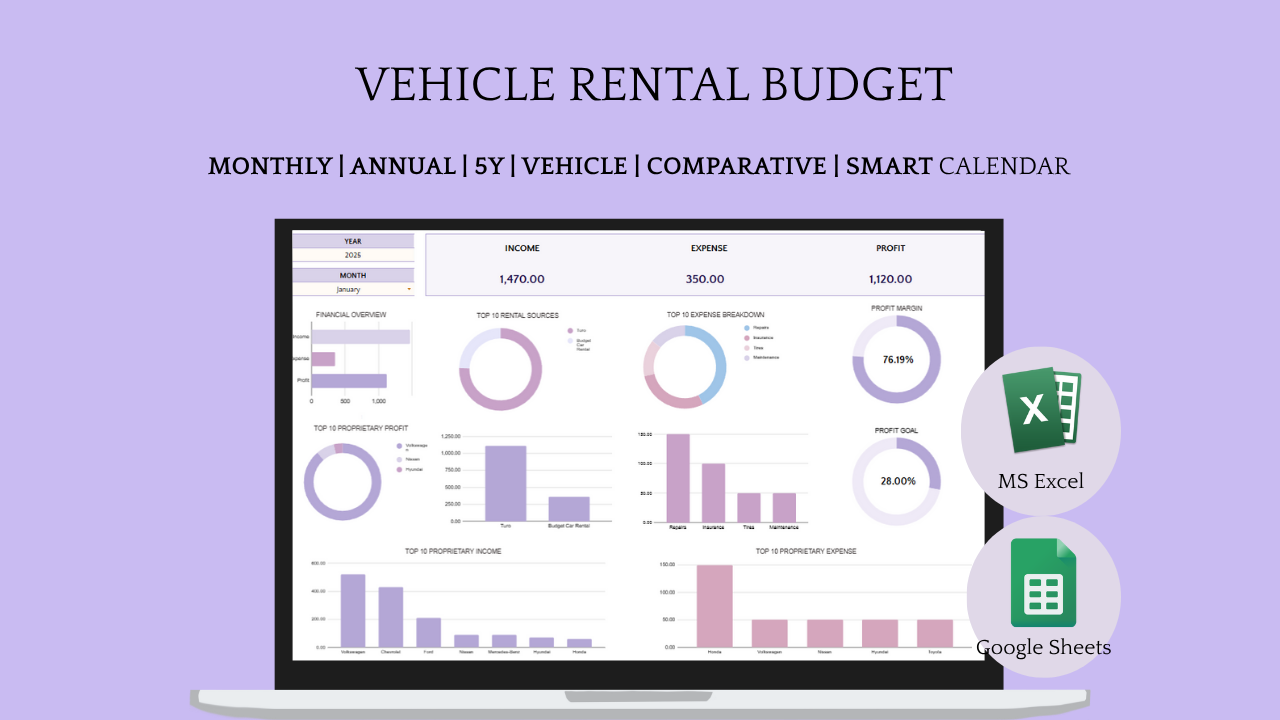Vehicle Rental Template