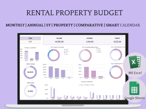 PLR Rental Property Template