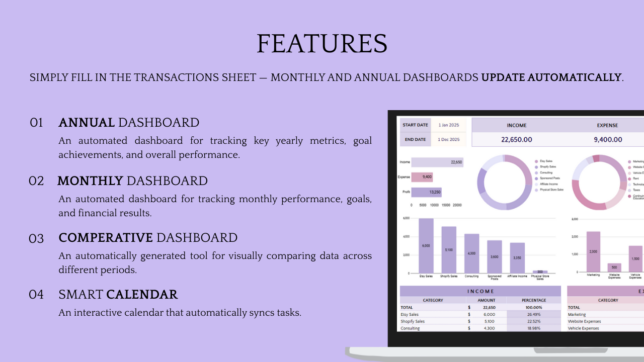 Annual & Monthly Budget Template - Image 2