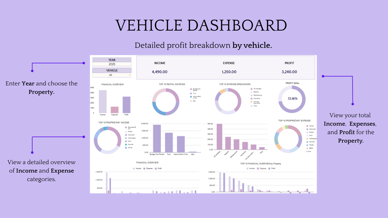 Vehicle Rental Template - Image 7