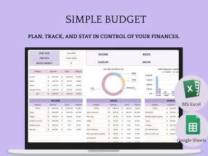 Simple Budget