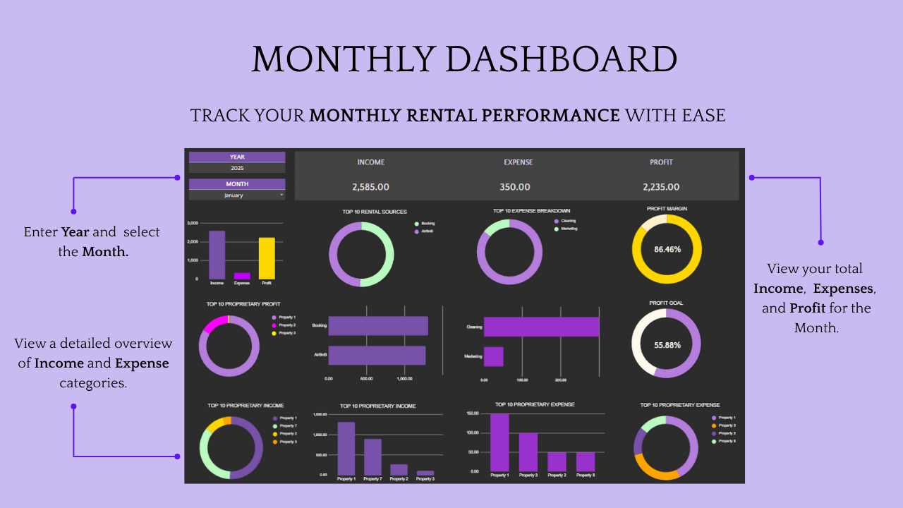 Rental Property Tracker (Dark Theme) - Image 3