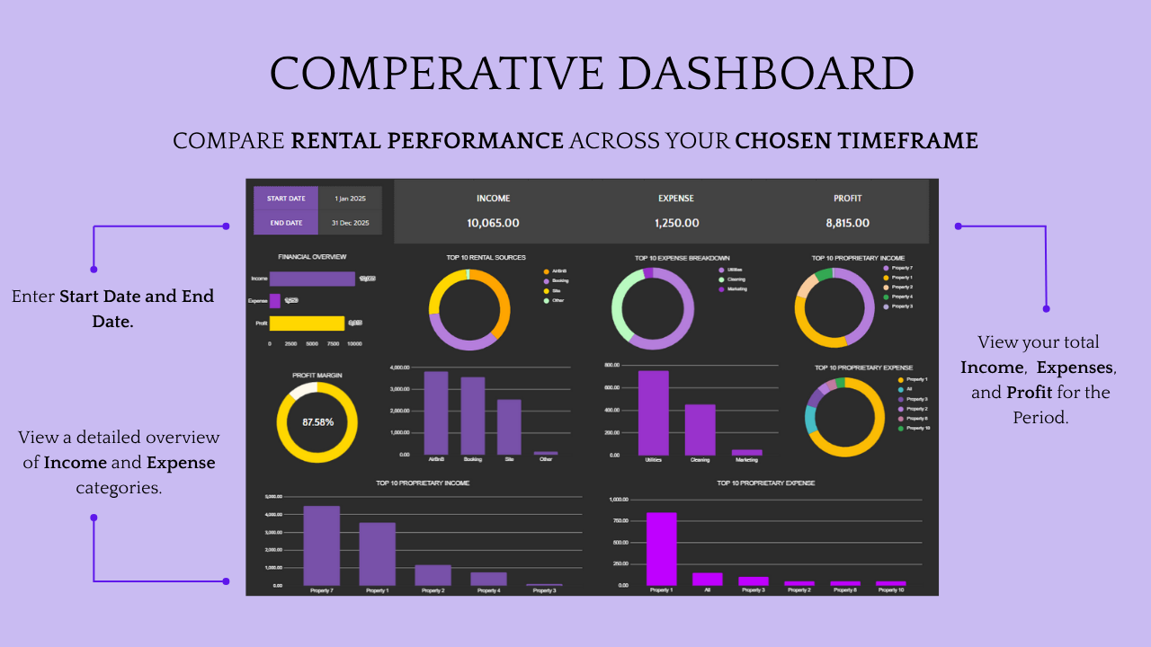 Rental Property Tracker (Dark Theme) - Image 4