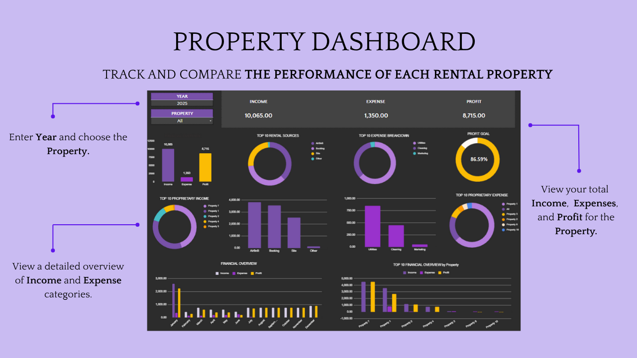 Rental Property Tracker (Dark Theme) - Image 7