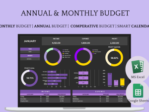 Annual & Monthly Budget Template (Dark Theme)