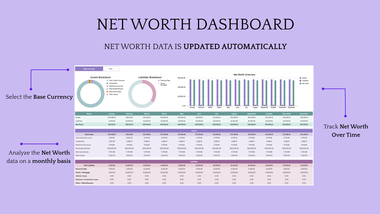 Net Worth Tracker - Image 3