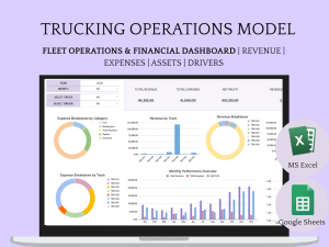 Trucking Operations Model