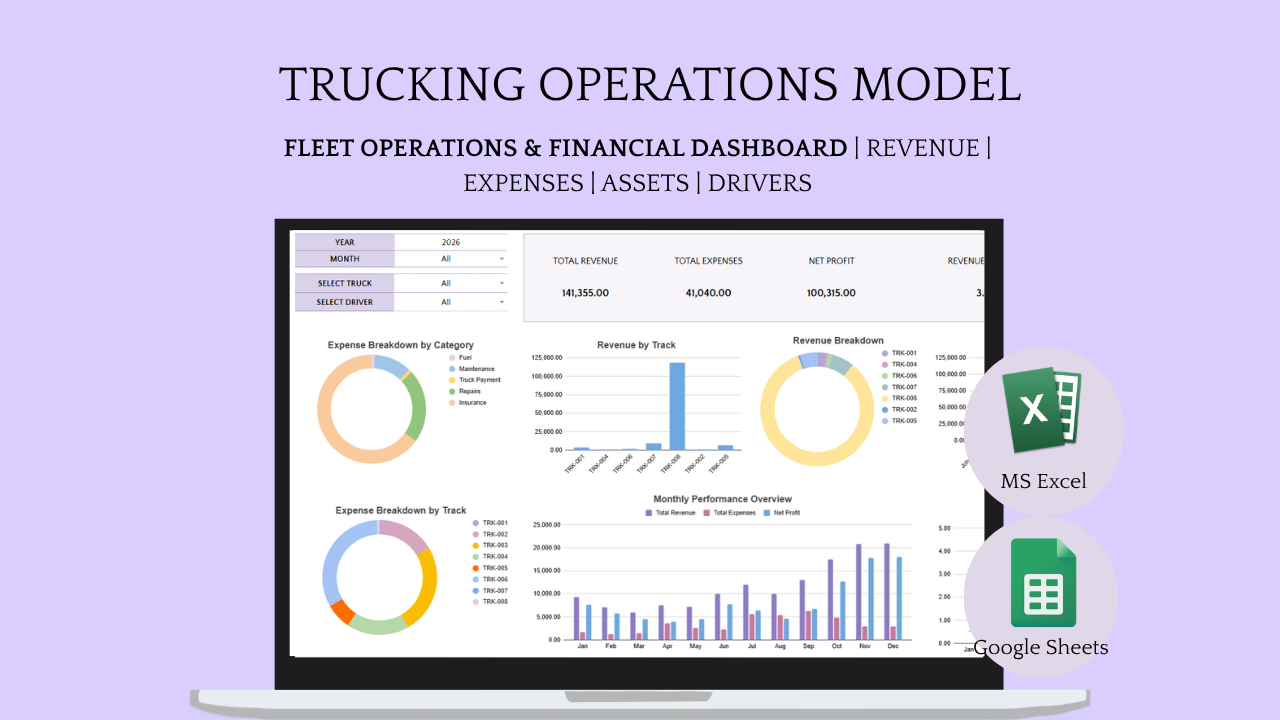 Trucking Operations Model