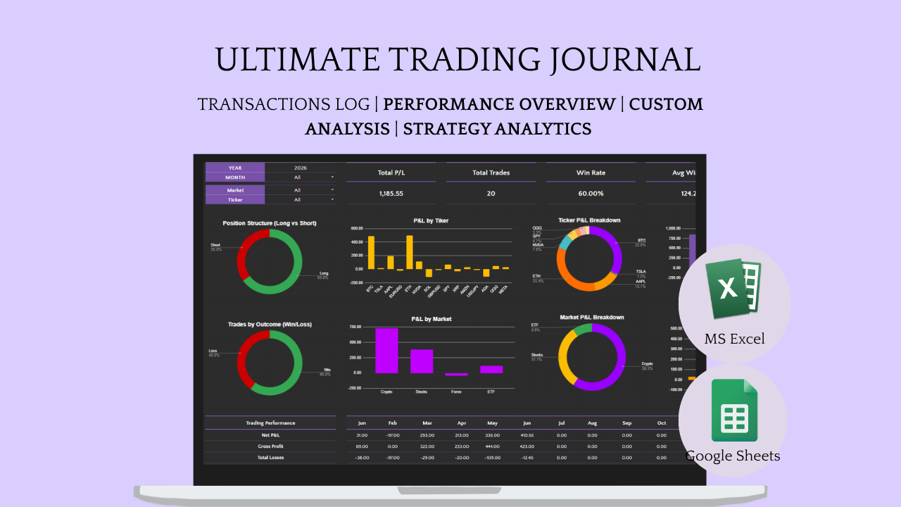Ultimate Trading Journal: Forex, Stocks & Crypto Tracker