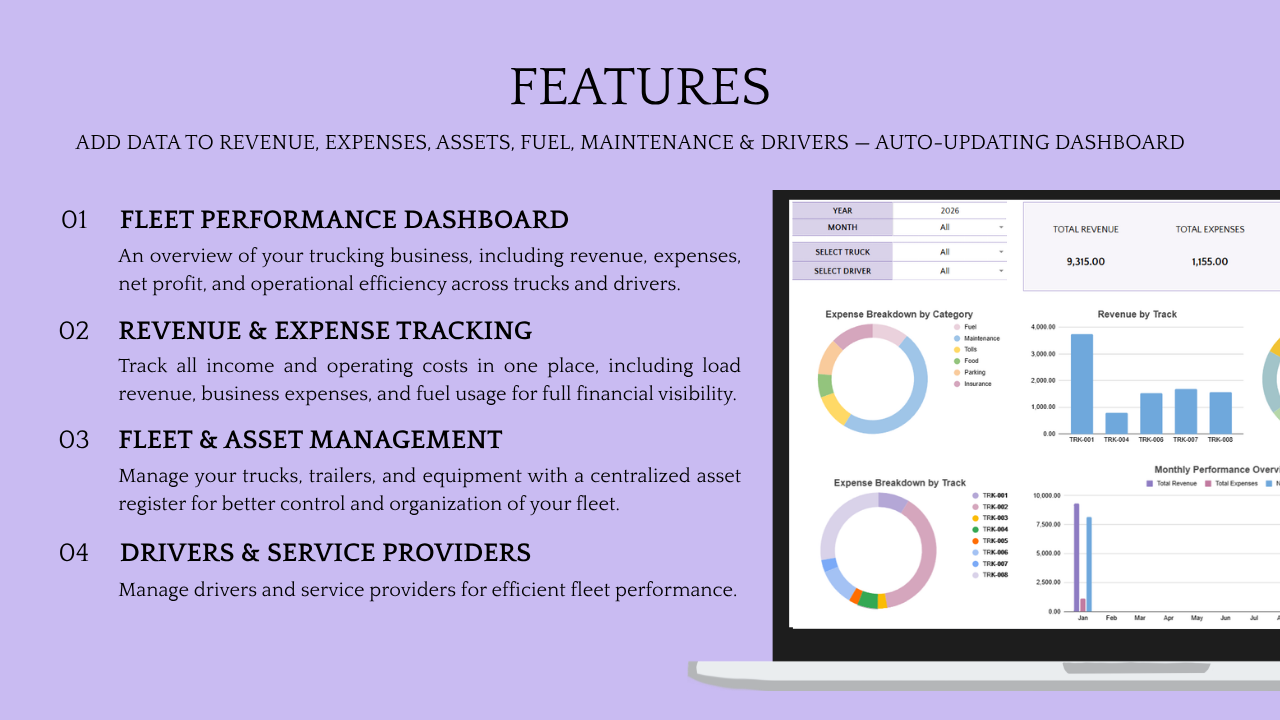 Trucking Operations Model - Image 2