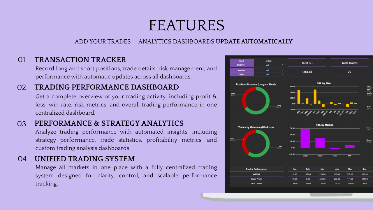 Ultimate Trading Journal: Forex, Stocks & Crypto Tracker - Image 2