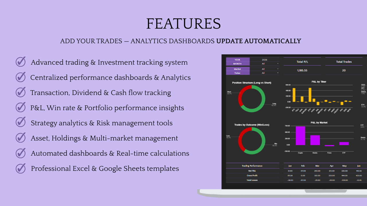 Trading & Investment Tracker Bundle - Image 2