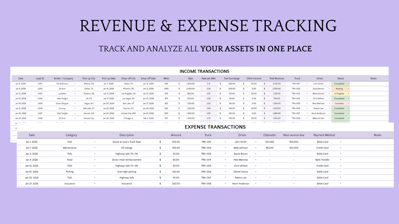 Trucking Operations Model - Image 4