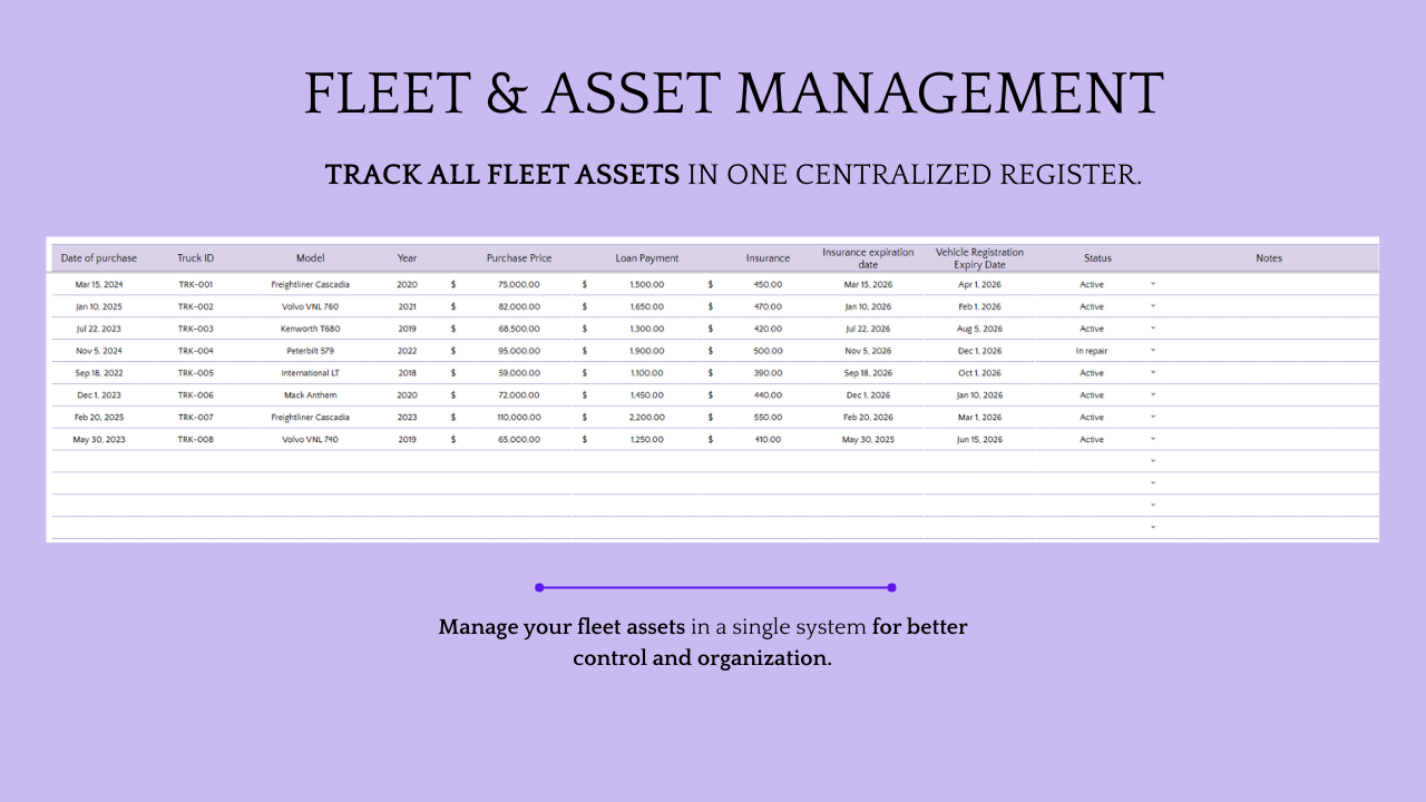 Trucking Operations Model - Image 5
