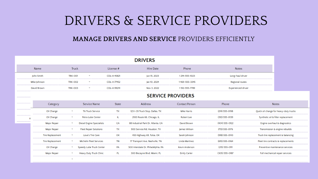 Trucking Operations Model - Image 6