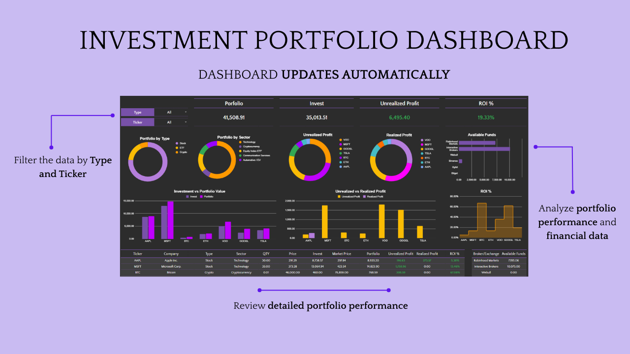Trading & Investment Tracker Bundle - Image 6