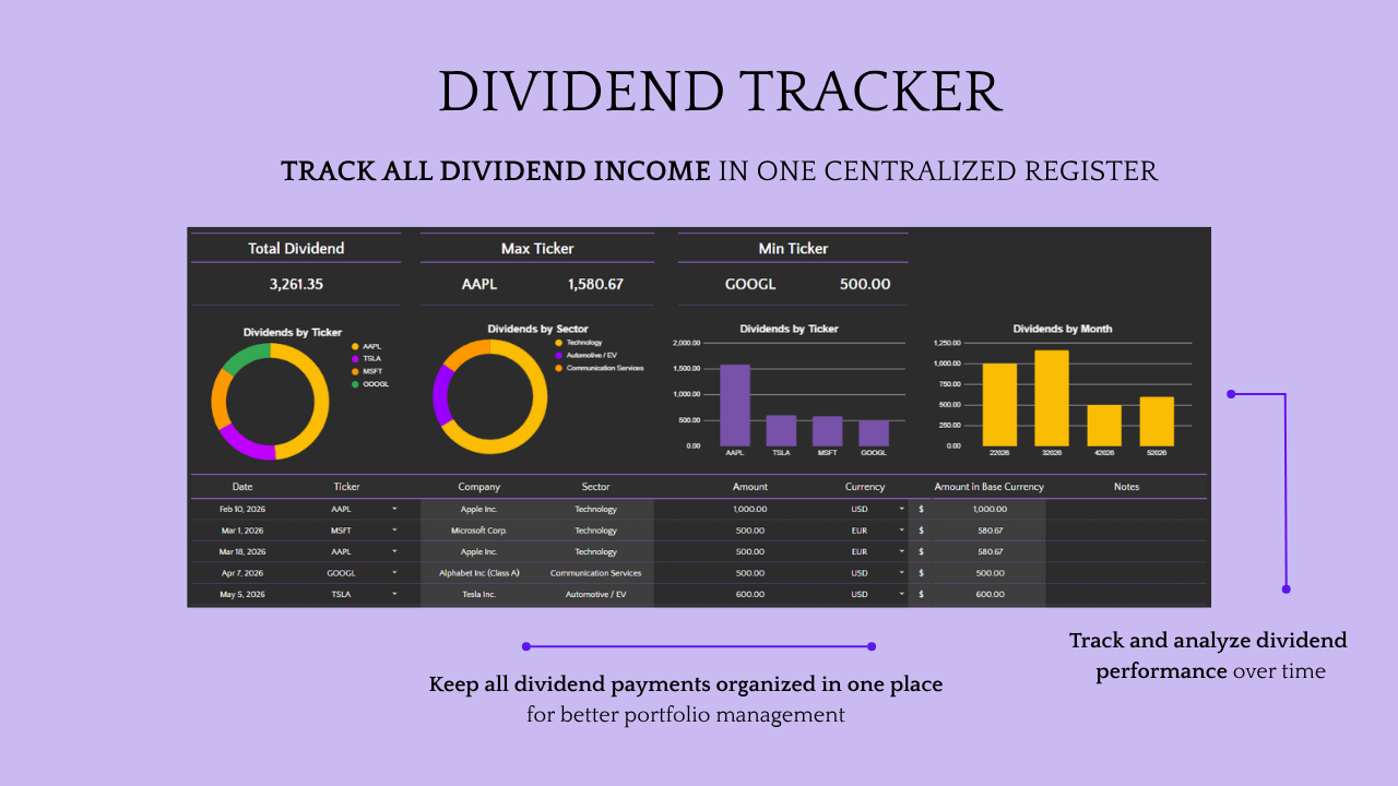 Trading & Investment Tracker Bundle - Image 7