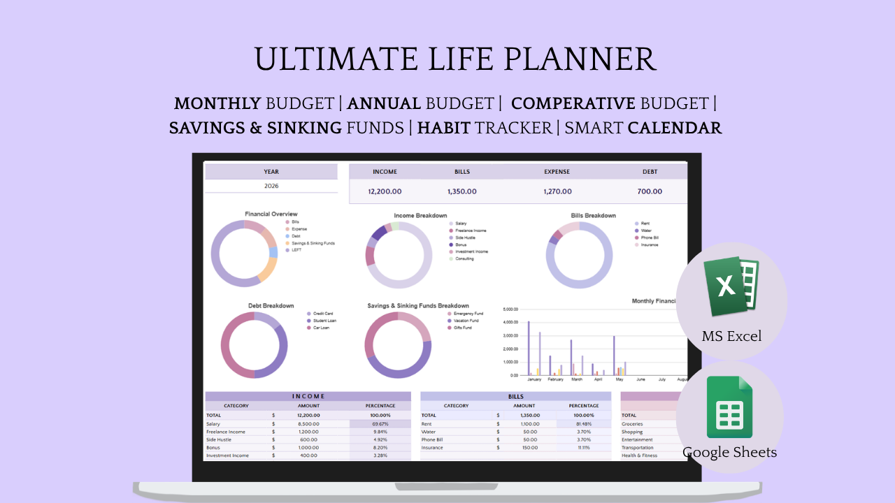 Ultimate Life Planner